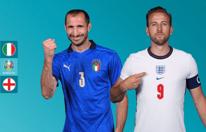 榜上的位置 榜上的位置